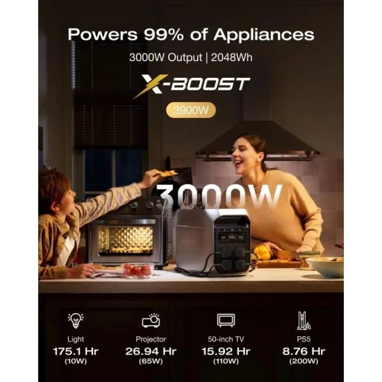 EcoFlow DELTA 3 Max Plus Portable Power Station 2048Wh 6000W - Silver